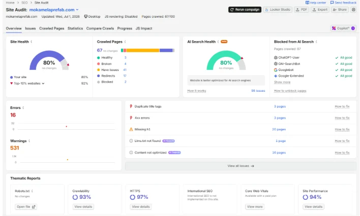 Need Professional SEO Audit? | Custom Strategy Mapping