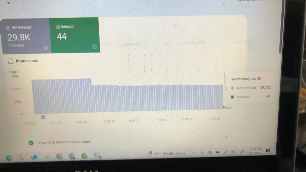 Noor wood GSC decreased from 300k to 29k